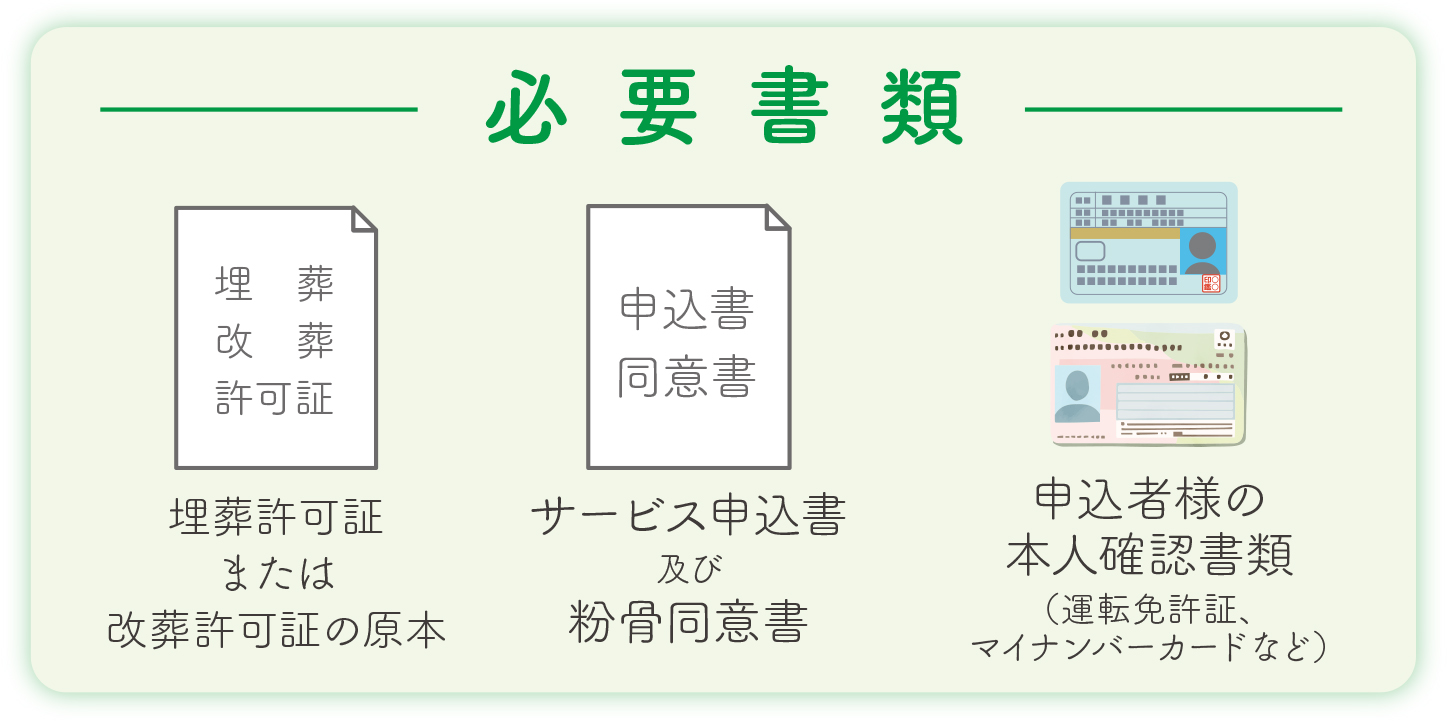 新潟市の樹木葬：必要書類